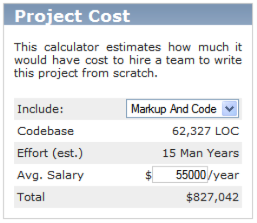 Ohloh? Oo la la - Open Source Project Analysis - Scott Hanselman's Blog